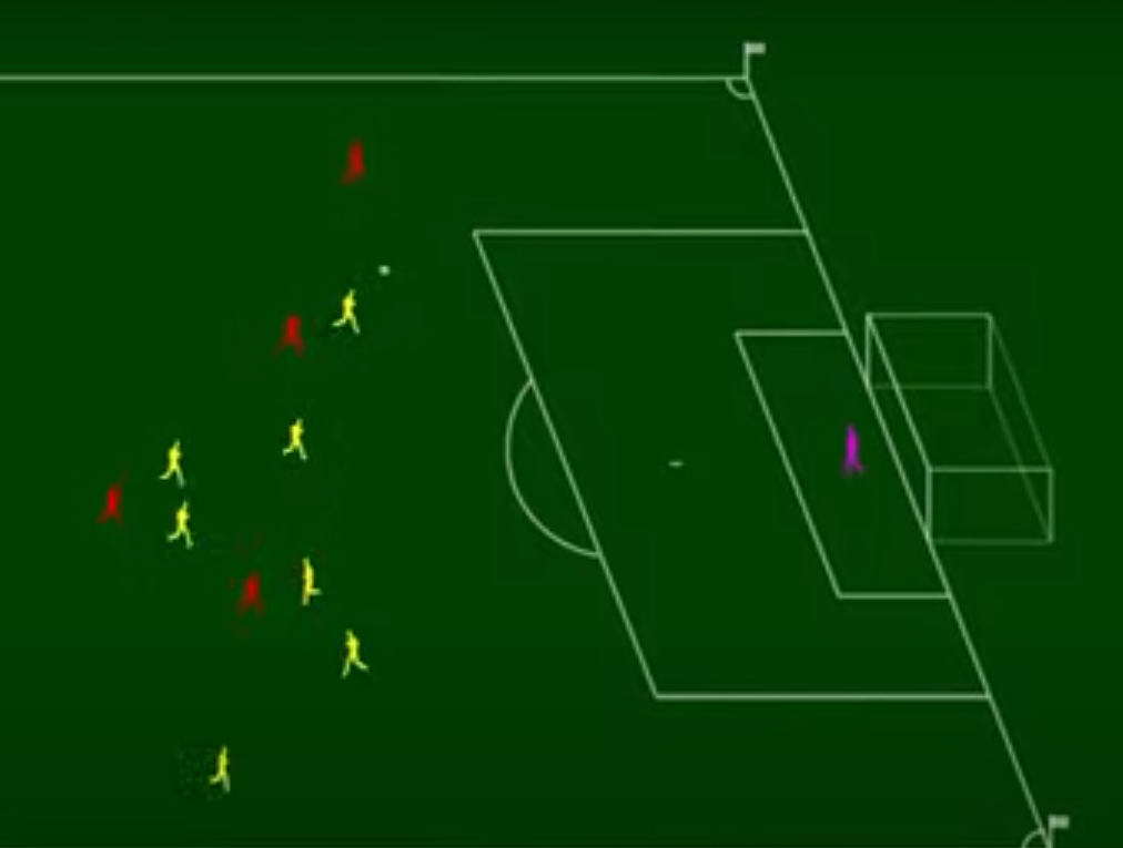 Kevin Toms Football Star Manager is back