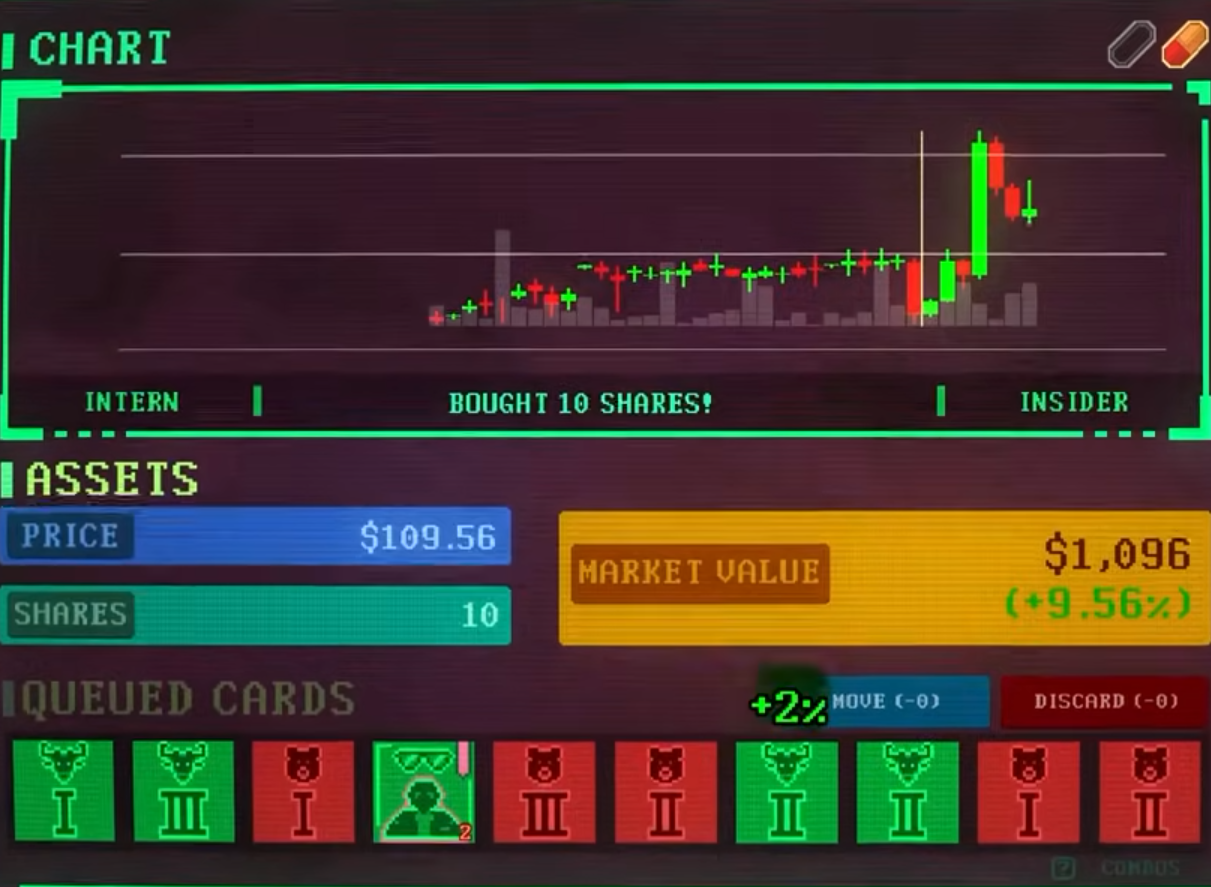 Insider Trading! Can You Outsmart the Market?