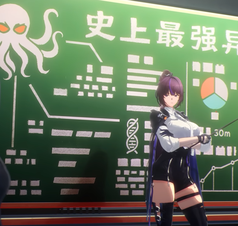 Neverness to Everness Co-Ex Test: A Deep Dive into Hethereau’s Evolving Urban Chaos